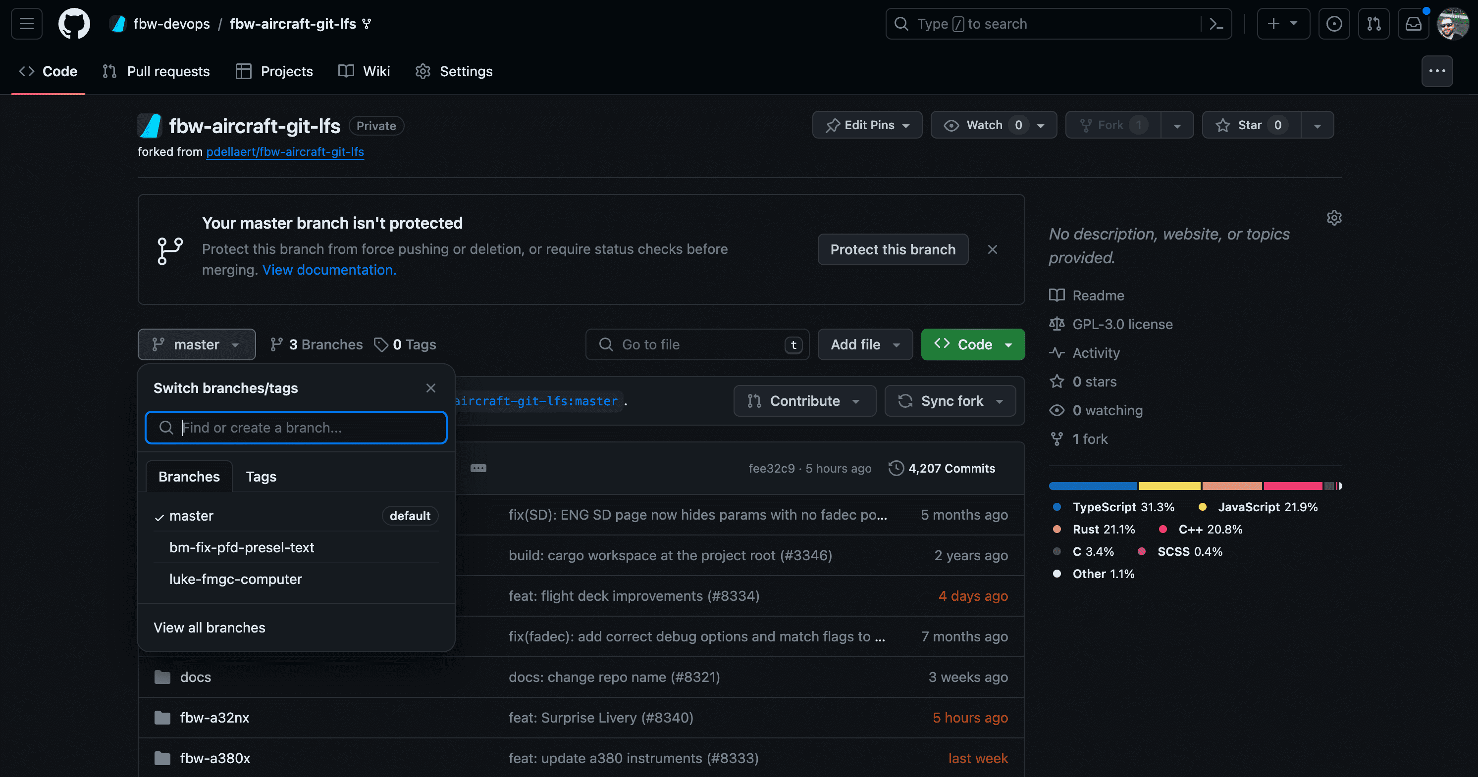 Before migration - Fork repo and branches