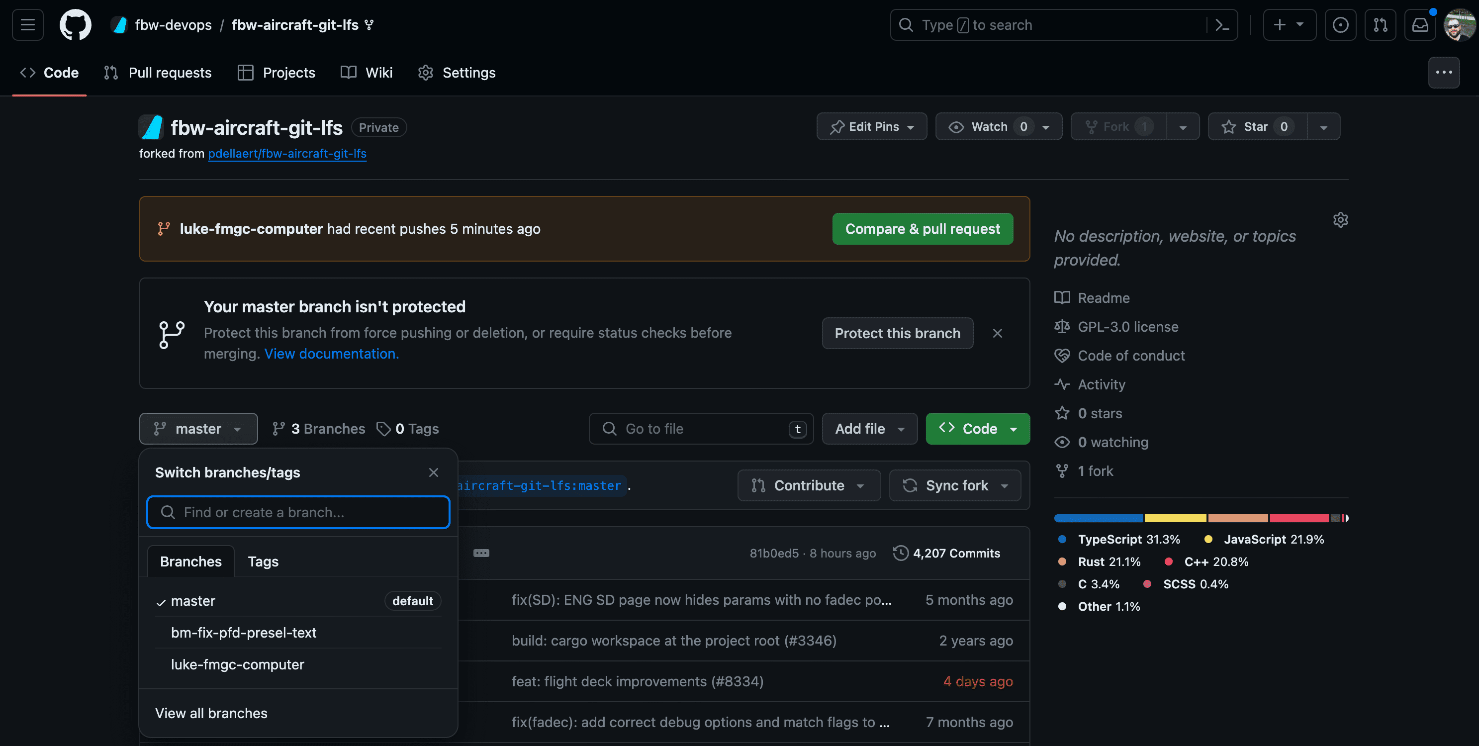 After migration - Fork repo and branches